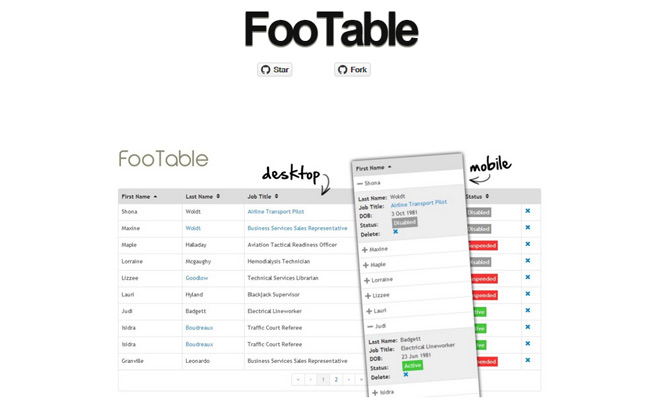 FooTable - Tabelas HTML responsivas