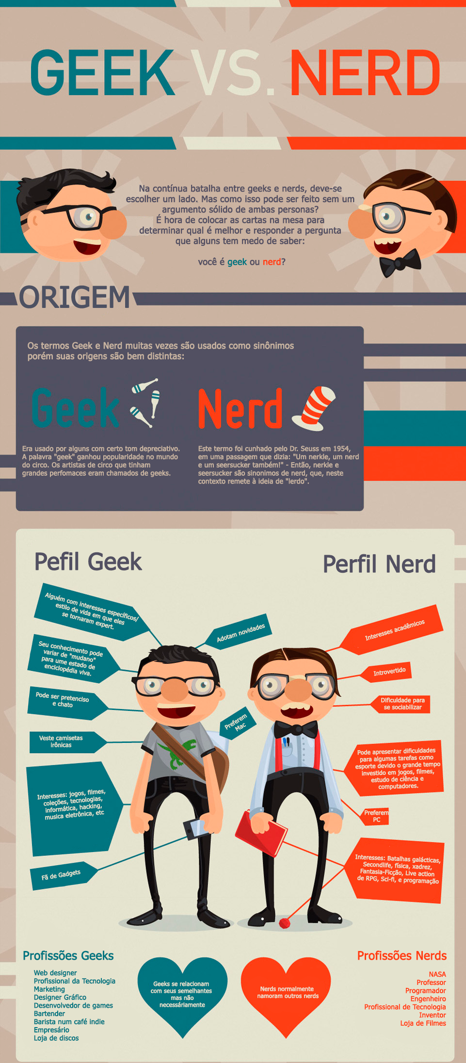 nerd geek